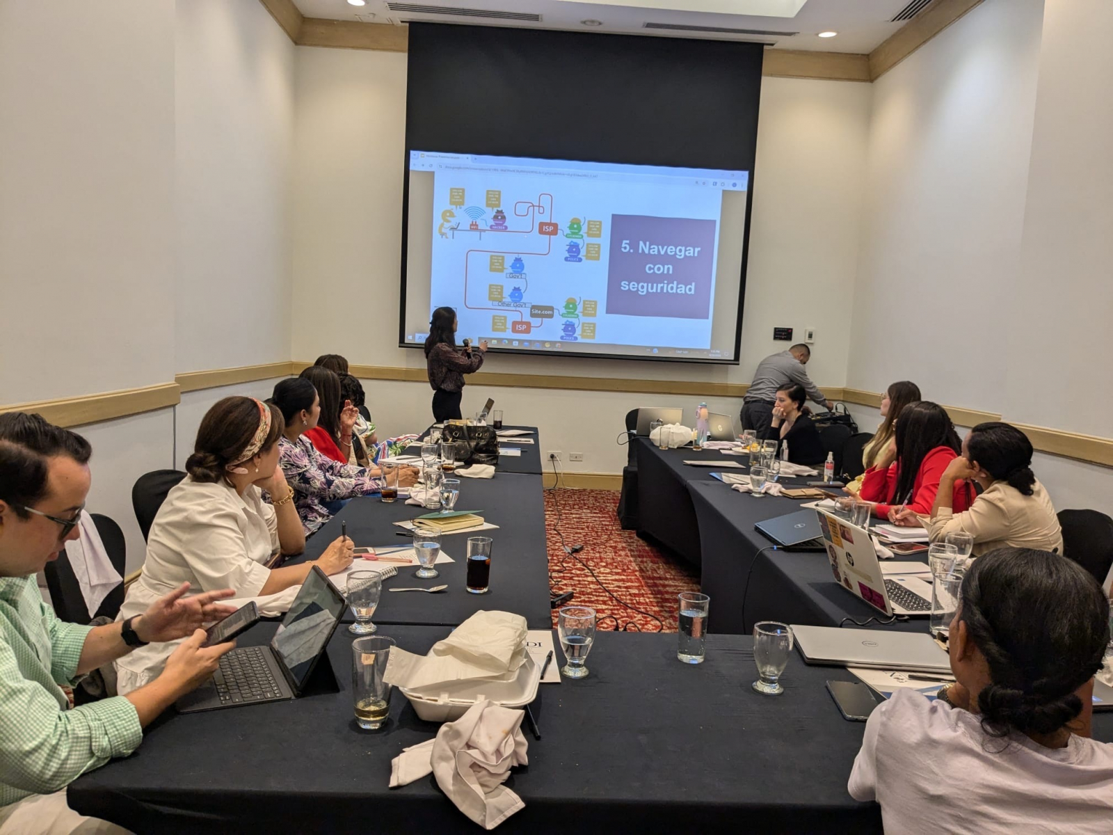 Strengthening Digital Resilience of Honduran Women’s Rights Groups