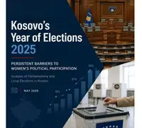 kosovo-year-of-elections-2025