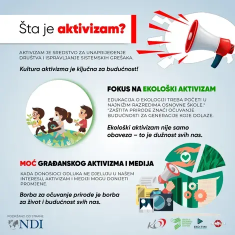 Photo: A snapshot from the social media campaign breaking down the essence of activism
